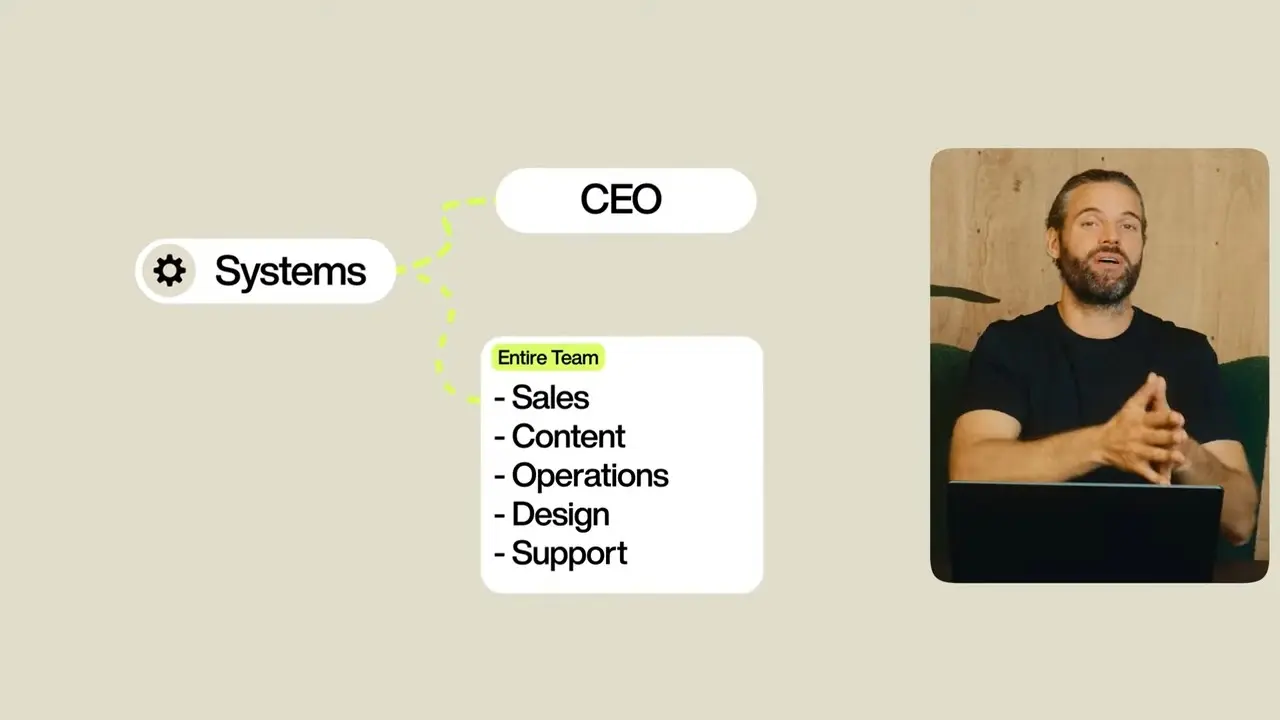 An image to describe post