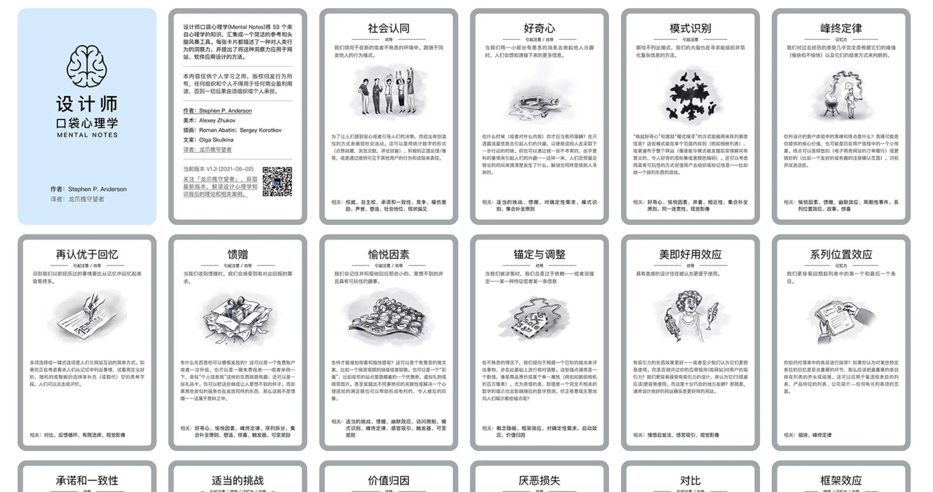 An image to describe post