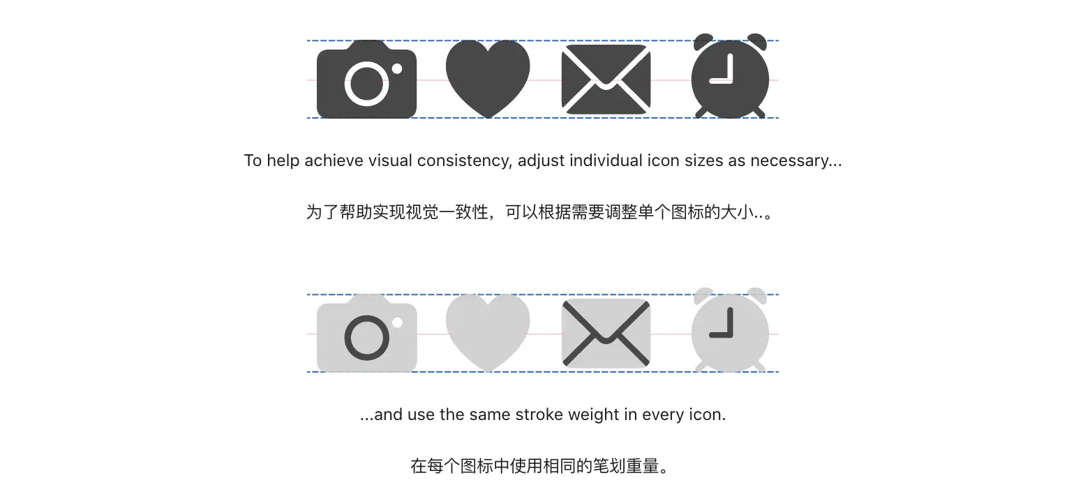 An image to describe post