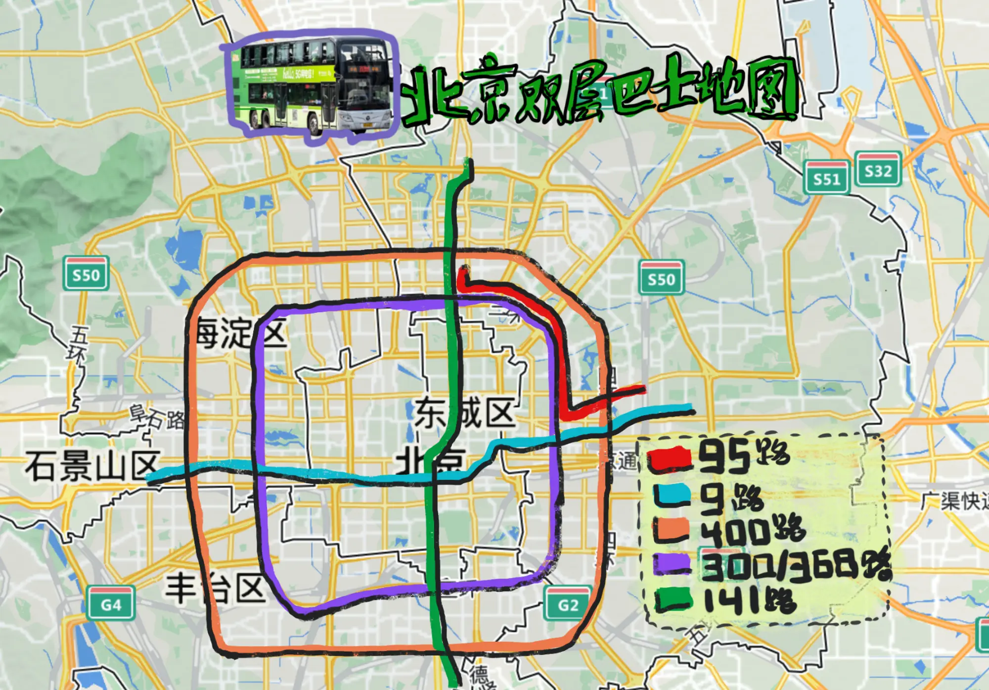 An image to describe post