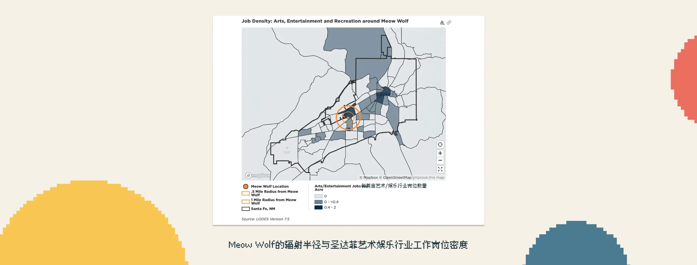 An image to describe post