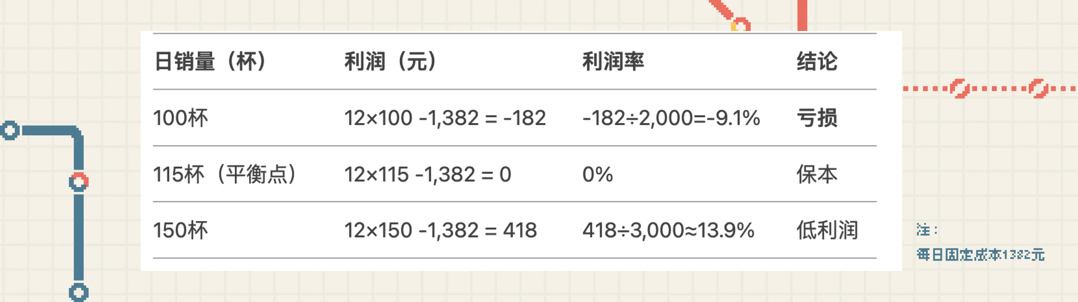 An image to describe post