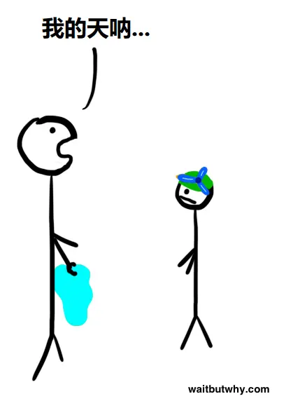 An image to describe post