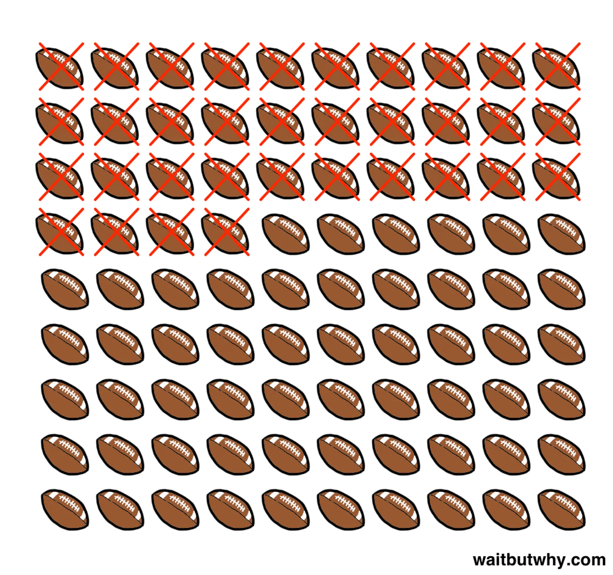 An image to describe post