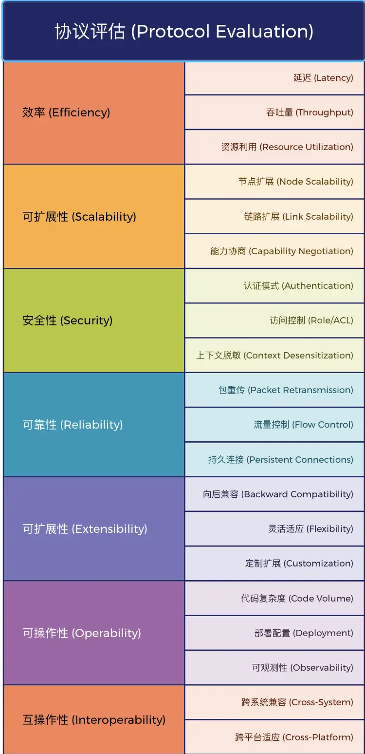 An image to describe post