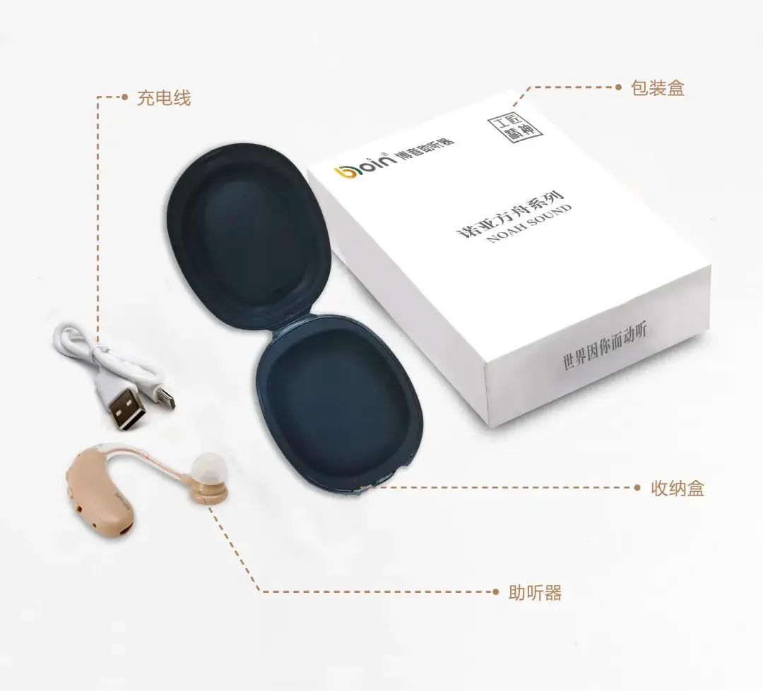 An image to describe post