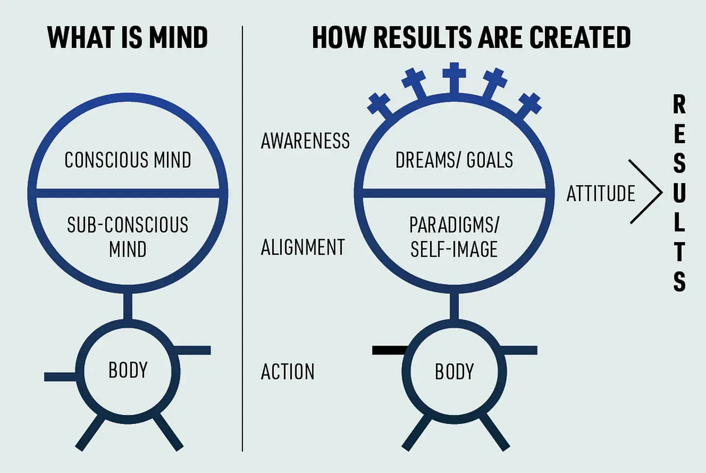 An image to describe post