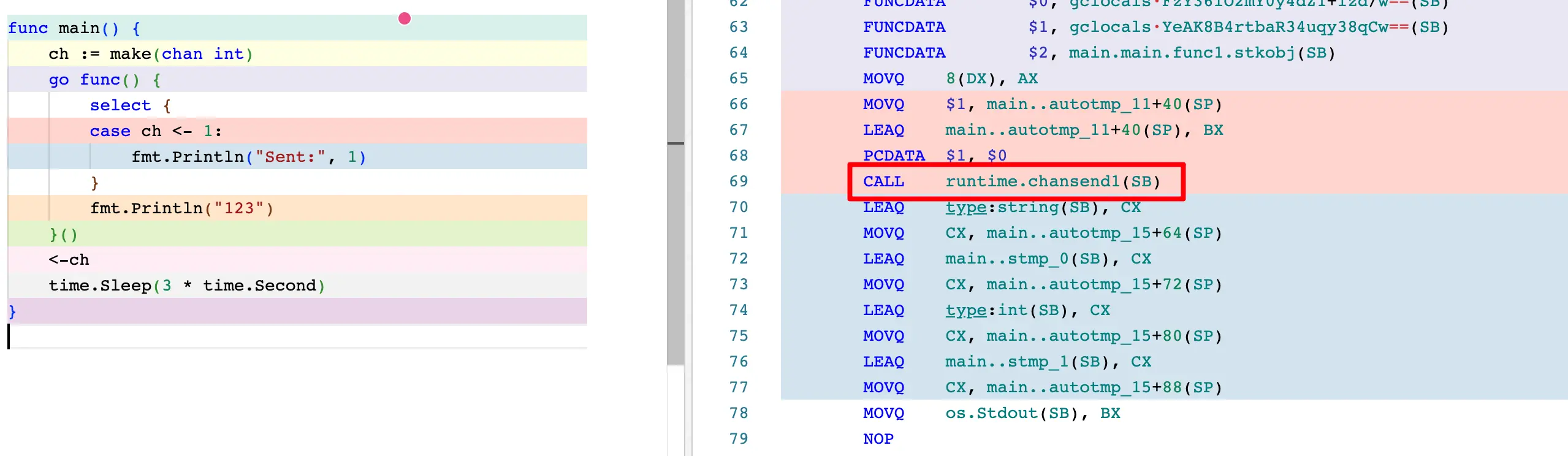 An image to describe post