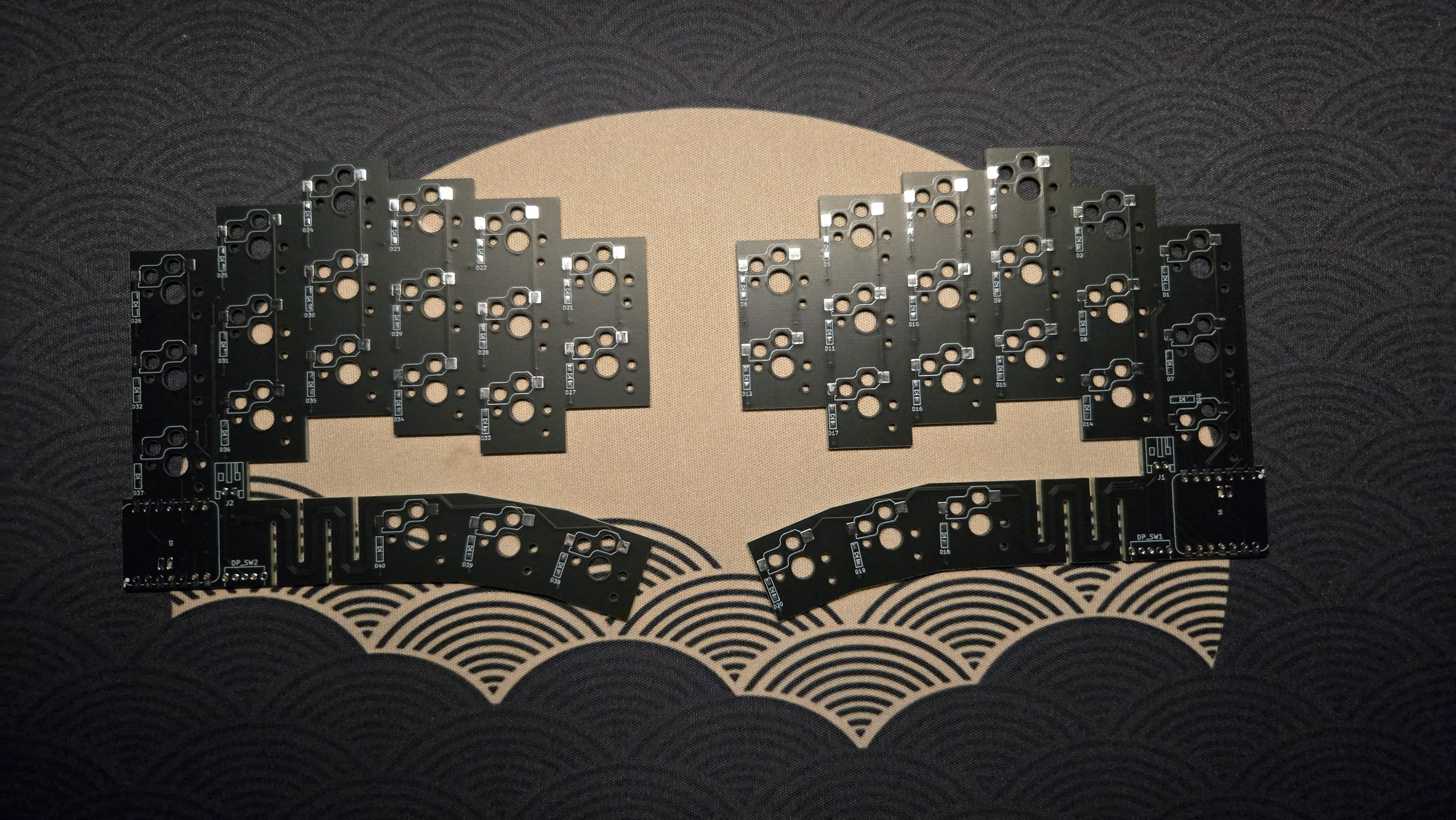 An image to describe post