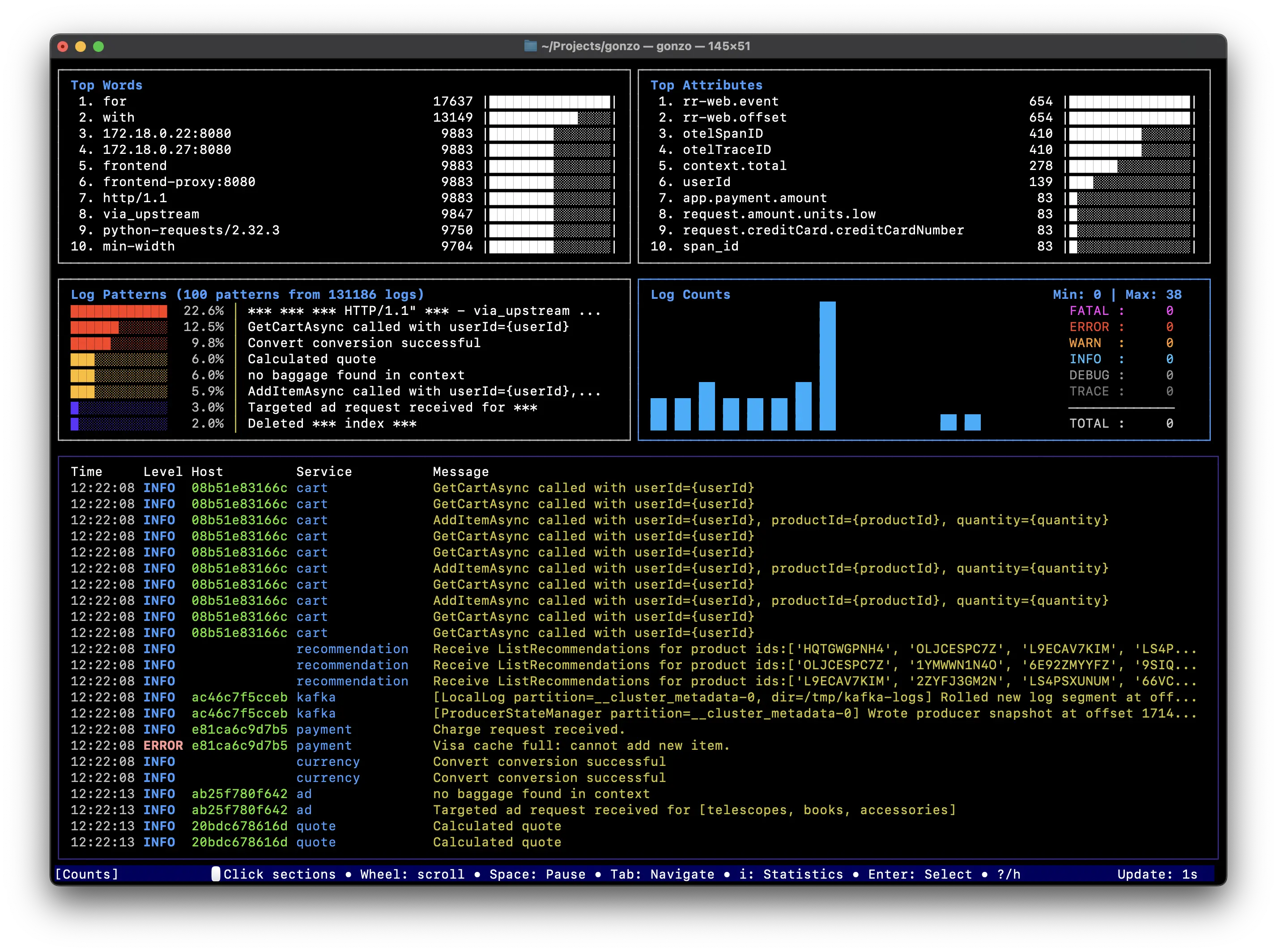 An image to describe post