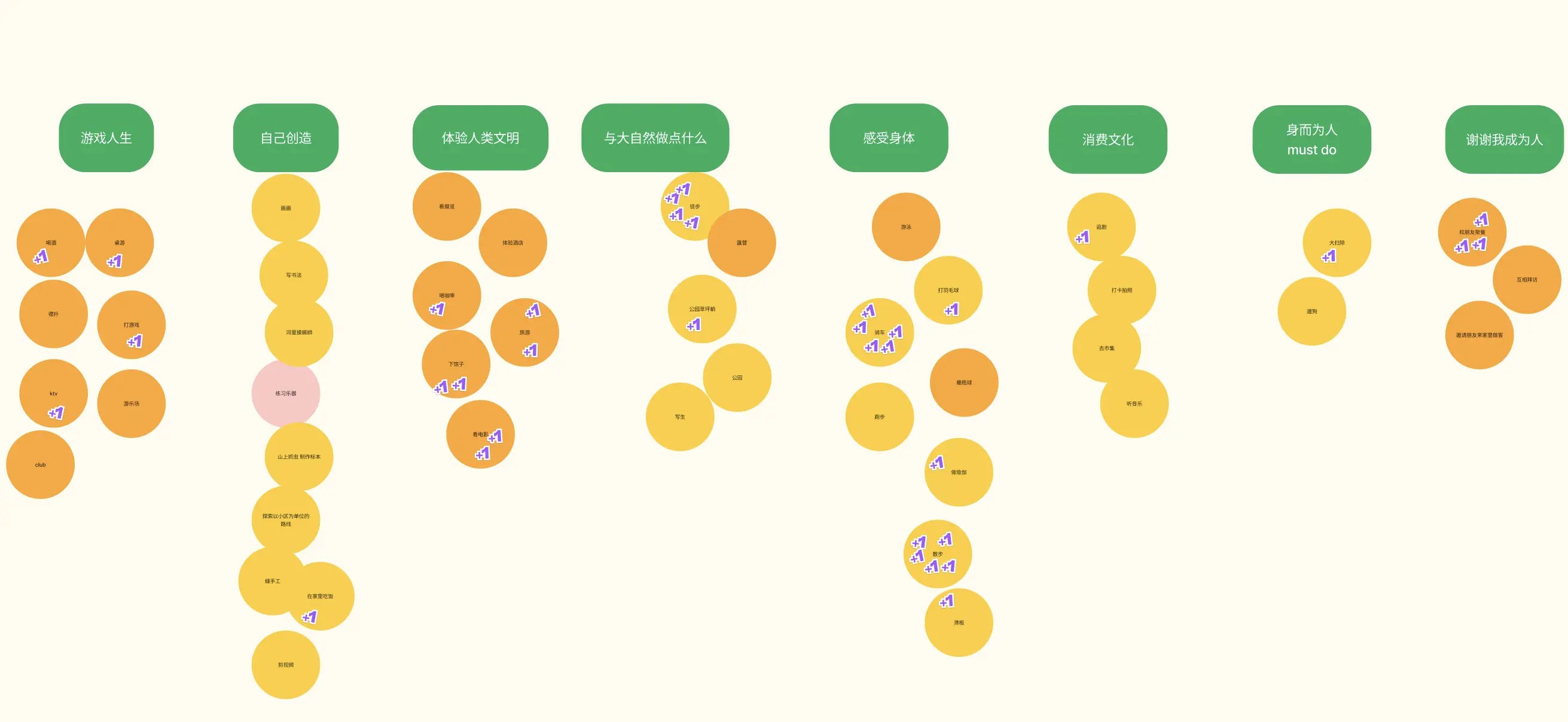 An image to describe post