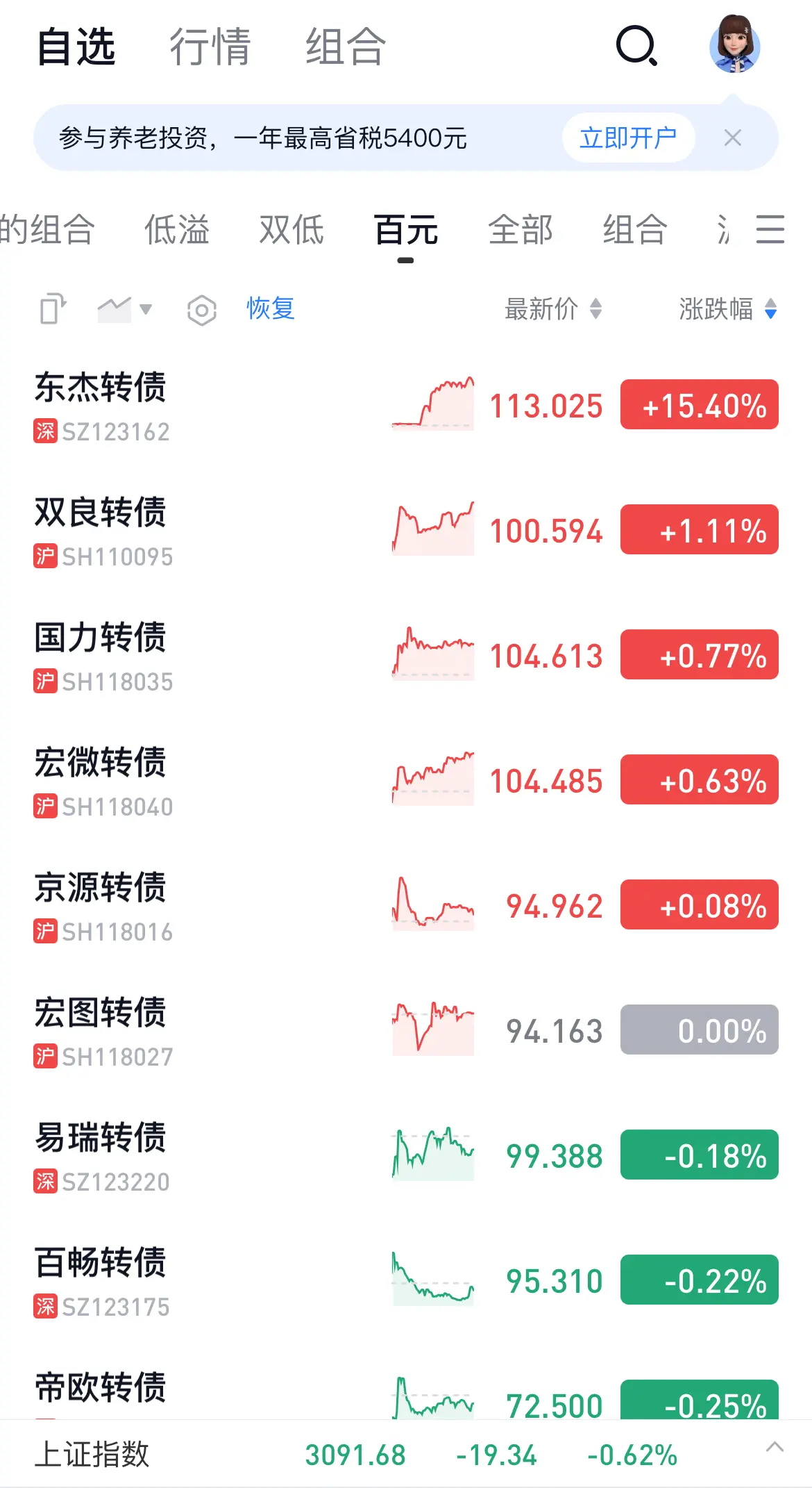 日评⎮低价终于吃到一次肉