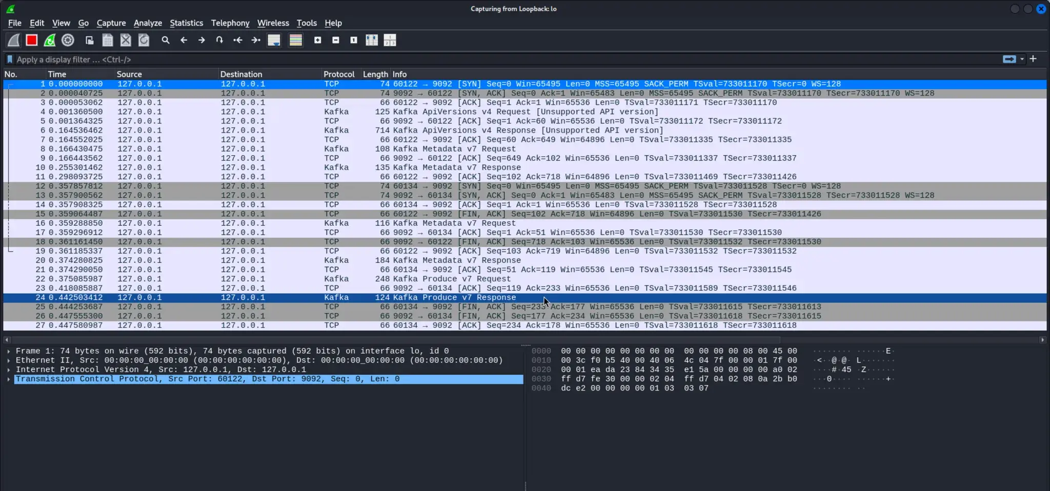An image to describe post