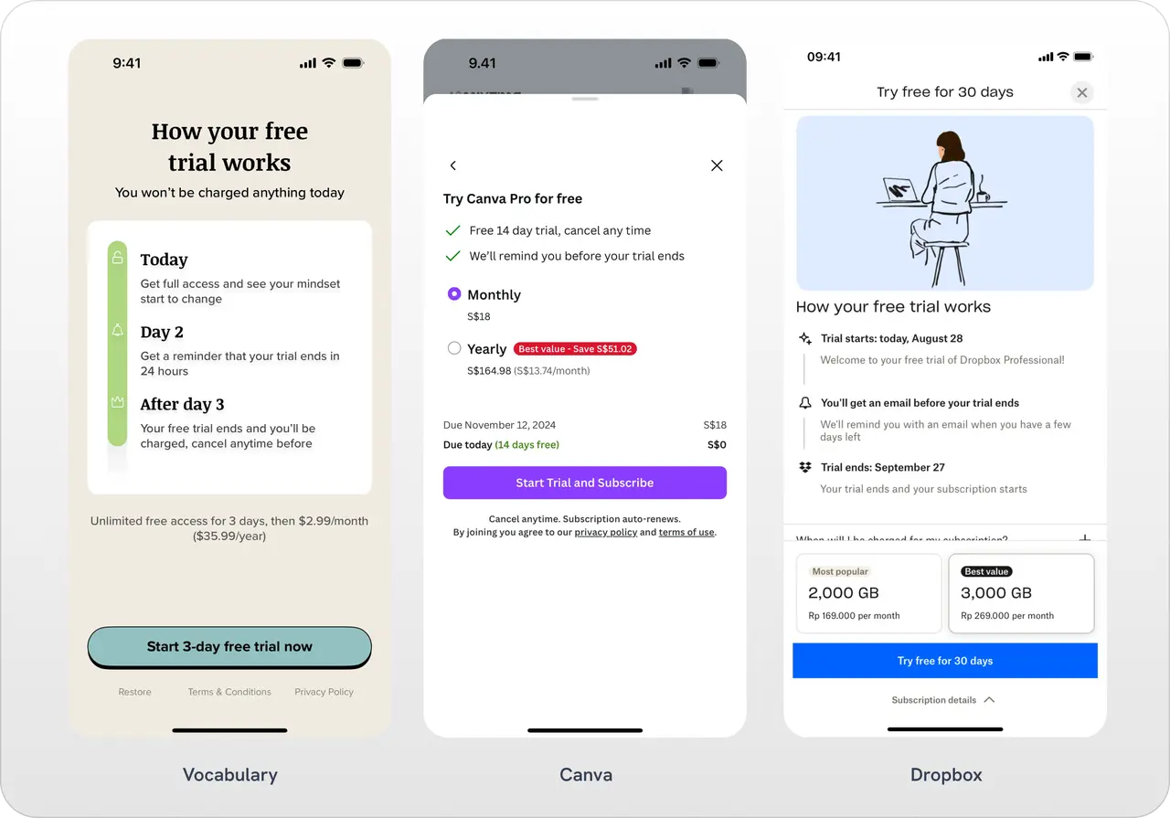 An image to describe post