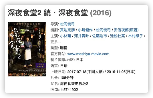 An image to describe post