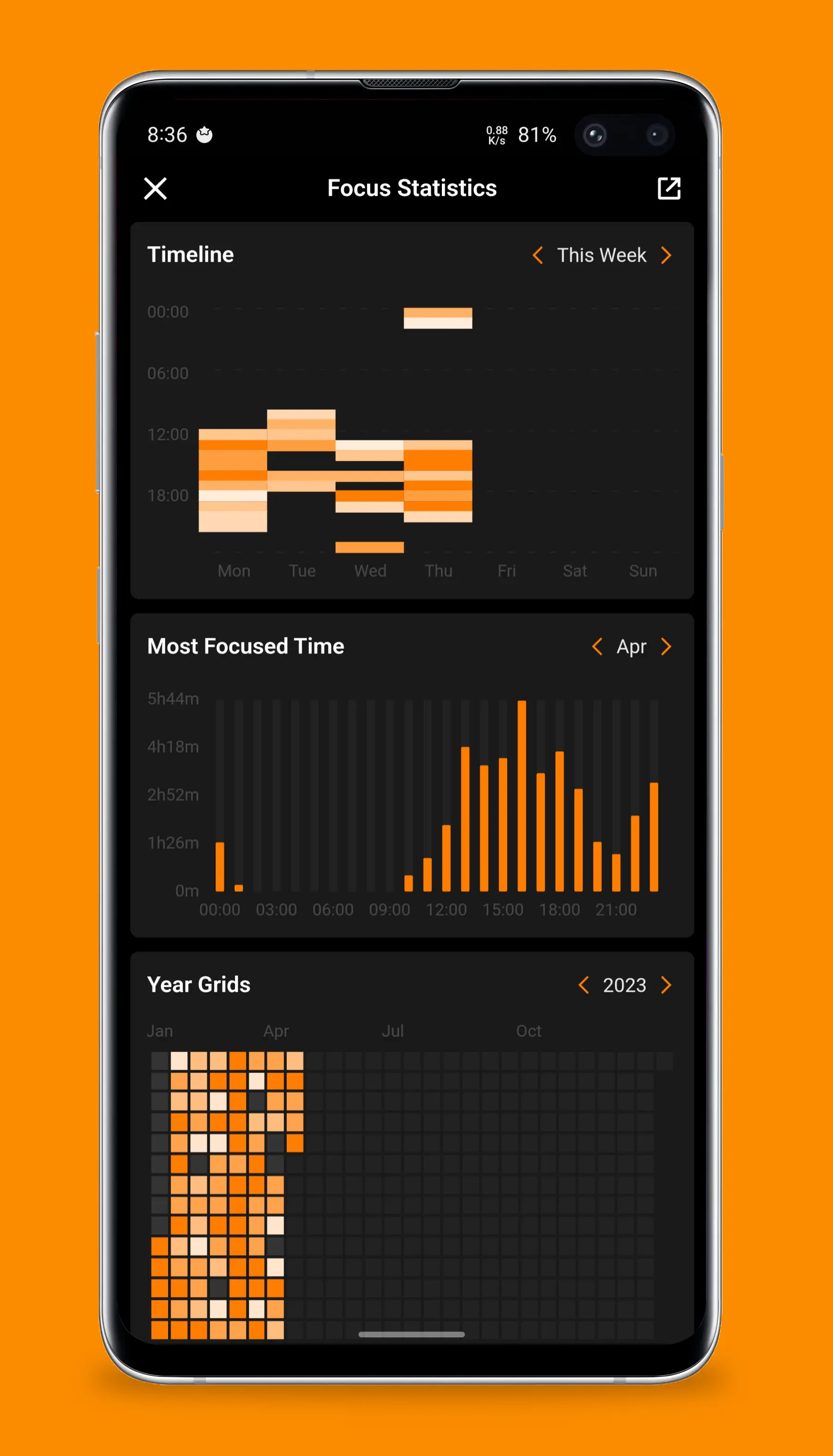 An image to describe post