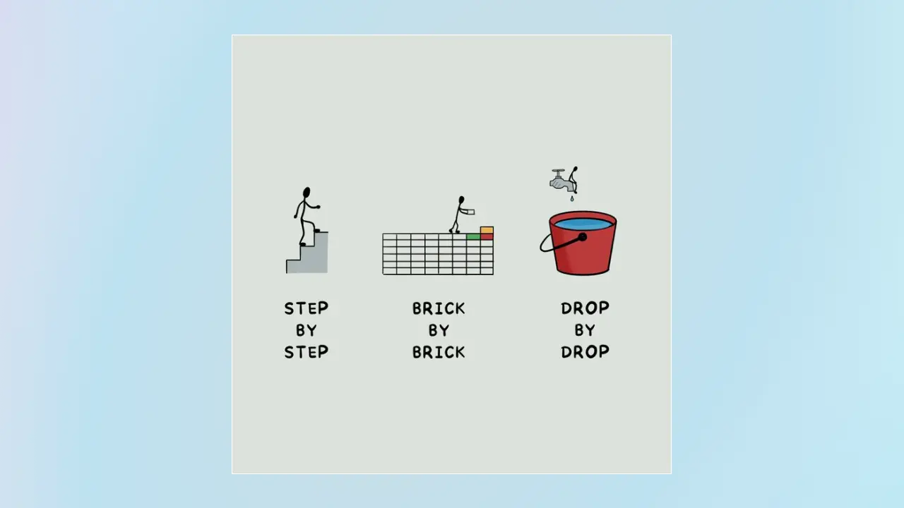 An image to describe post