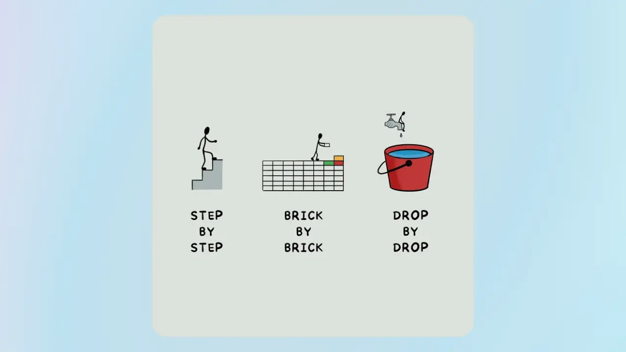 An image to describe post