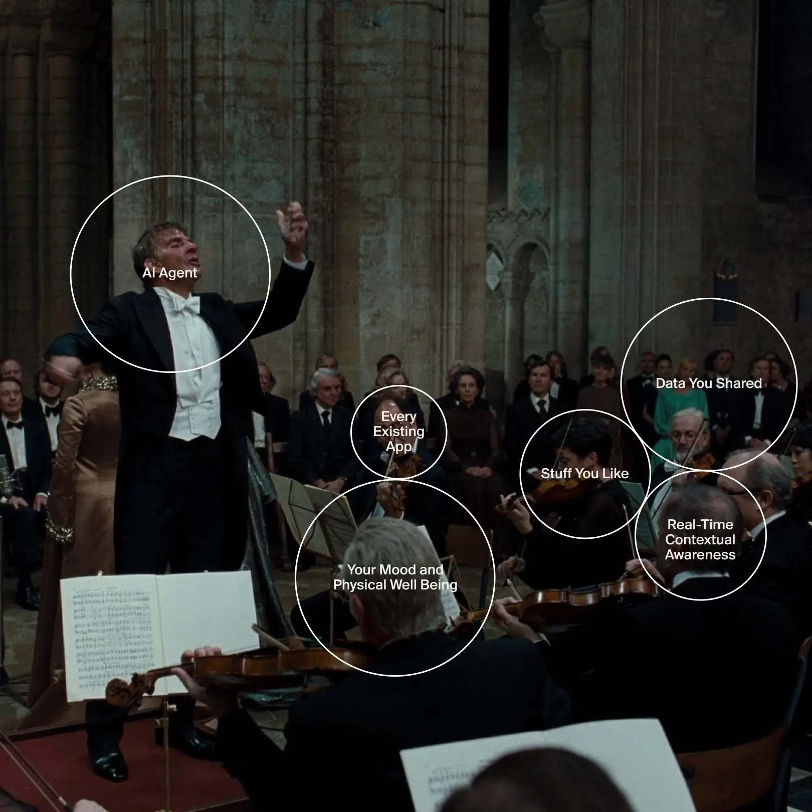 An image to describe post