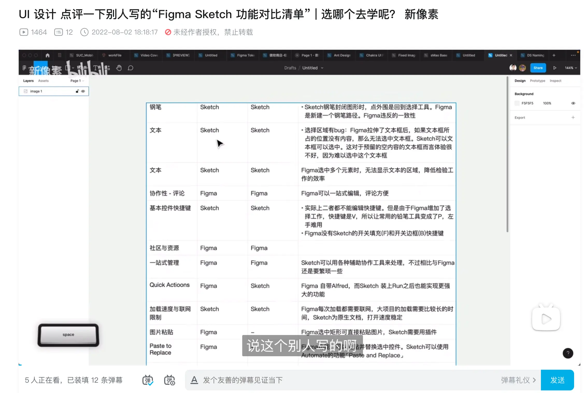 An image to describe post