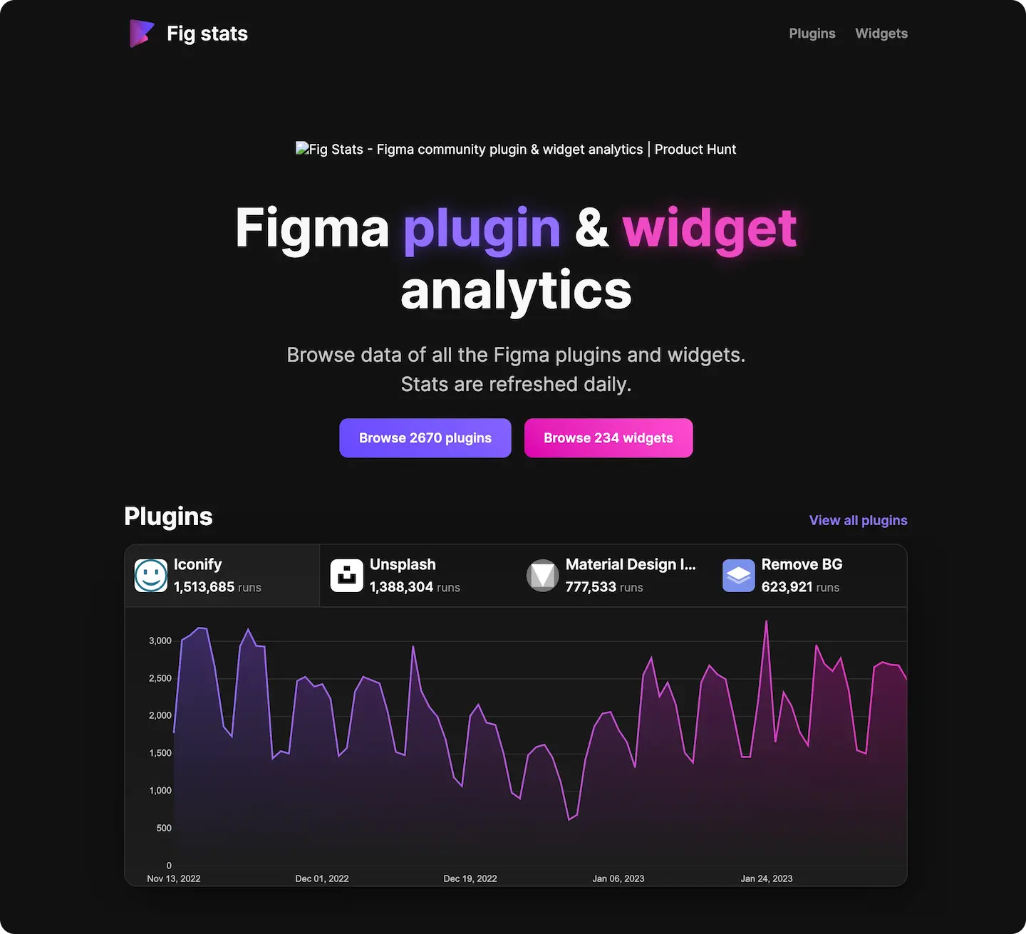 An image to describe post