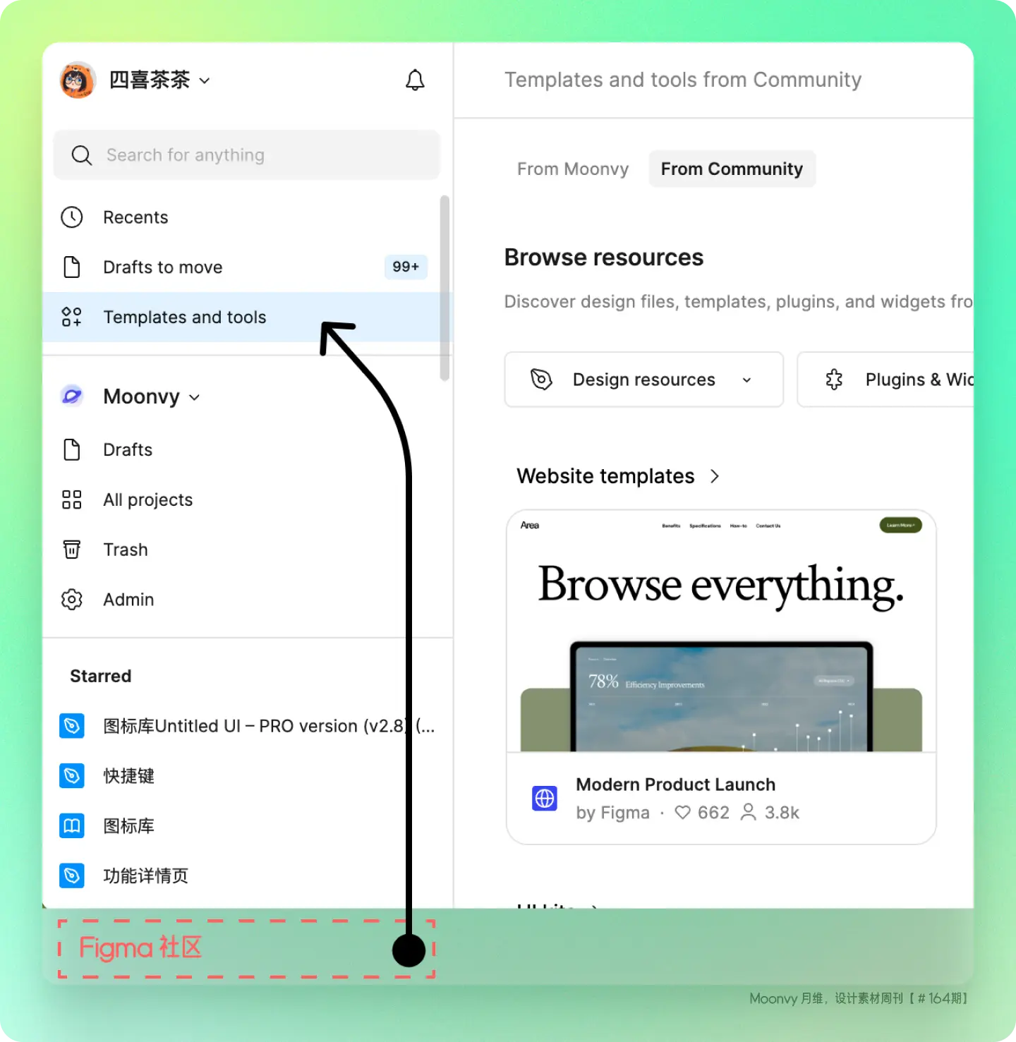 An image to describe post