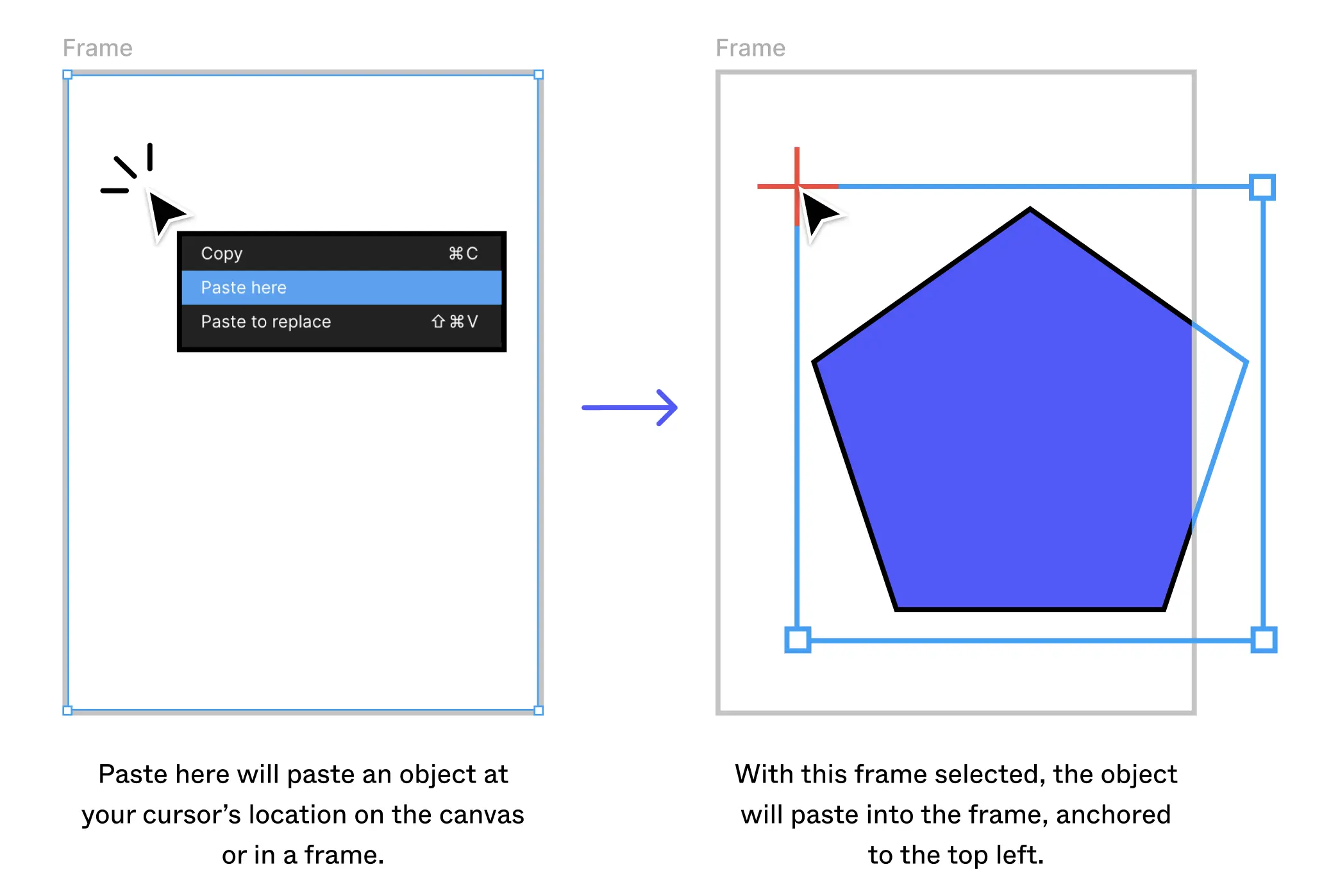 An image to describe post