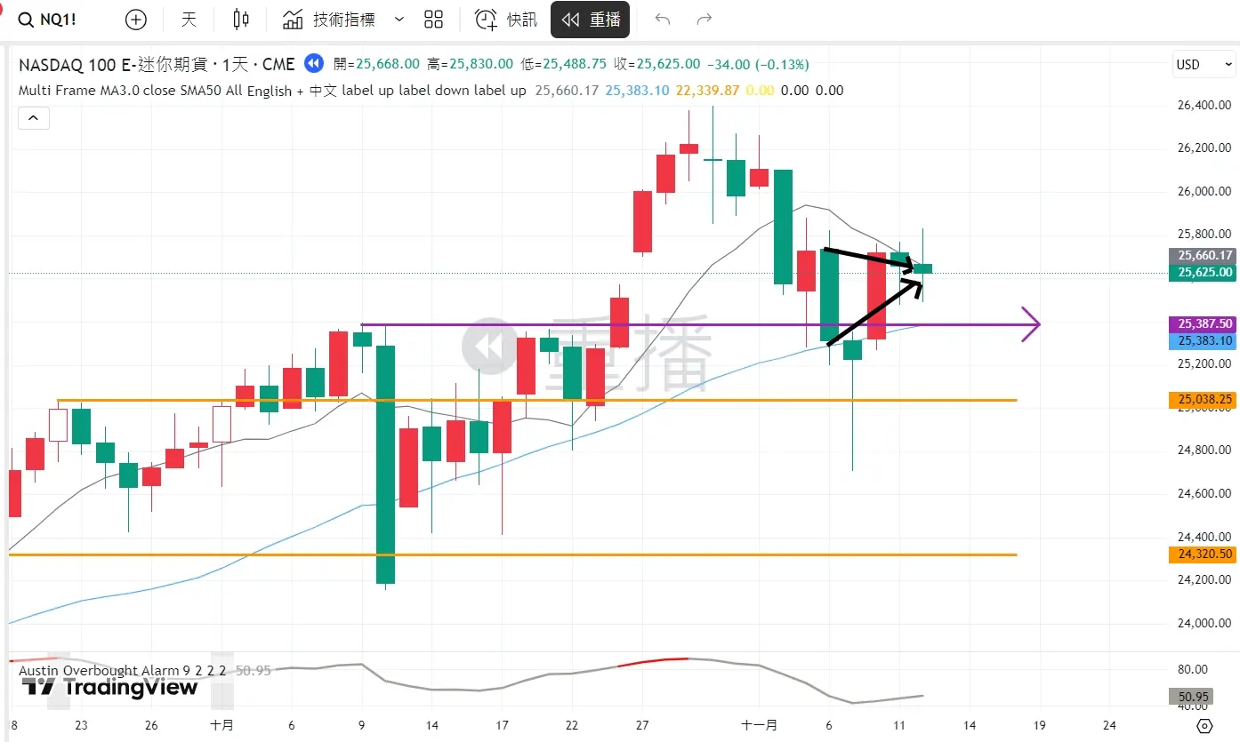 An image to describe post