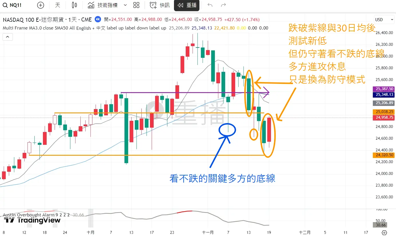 An image to describe post