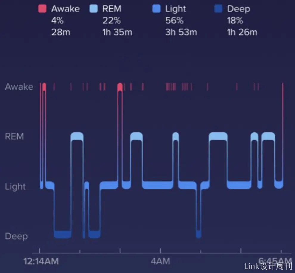 An image to describe post