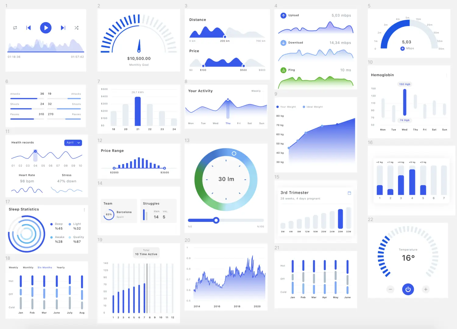 An image to describe post