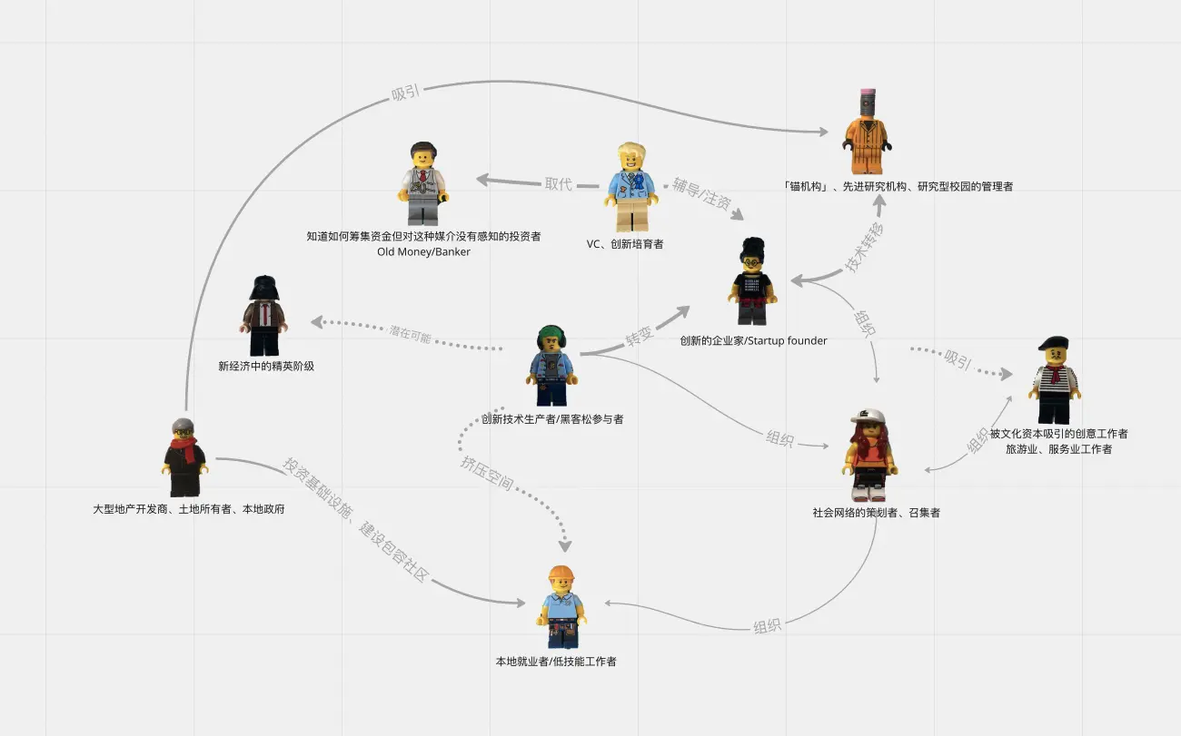 An image to describe post