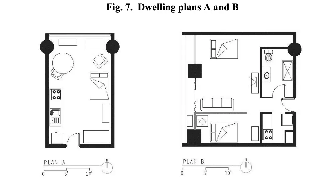 An image to describe post