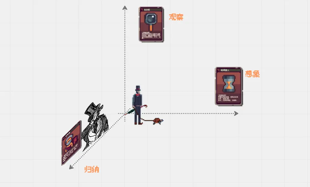 An image to describe post