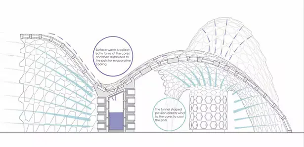 An image to describe post