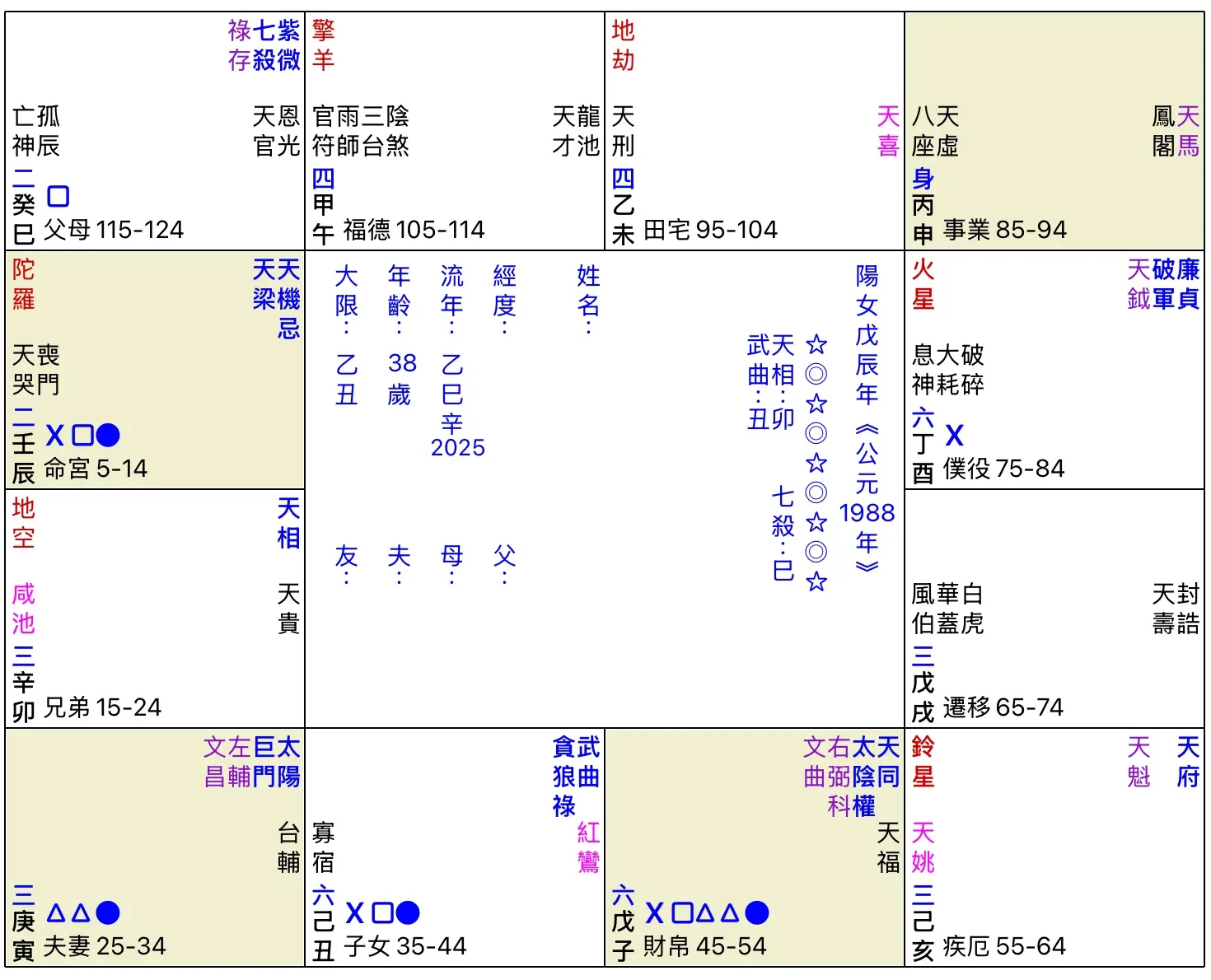 An image to describe post