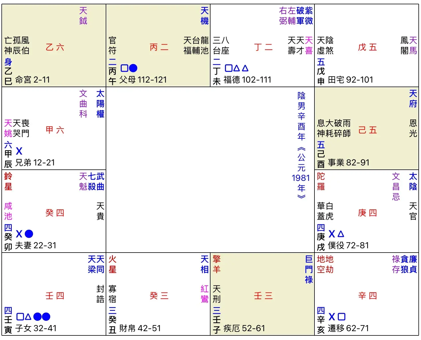 An image to describe post