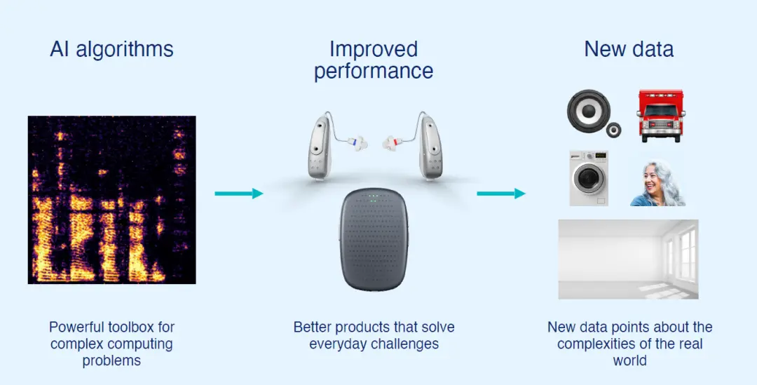 An image to describe post