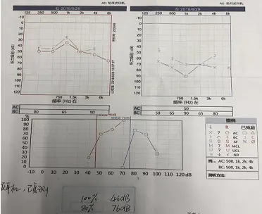 An image to describe post