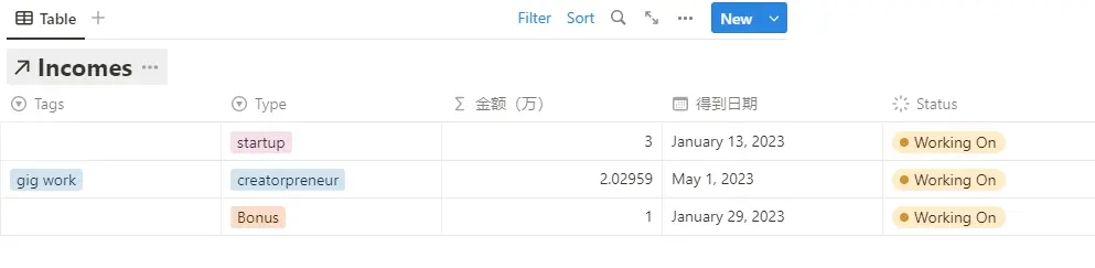 An image to describe post