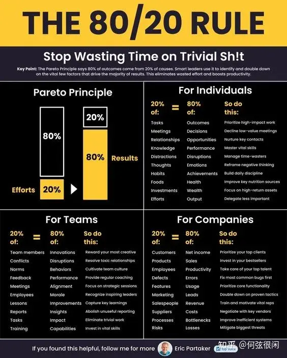 An image to describe post