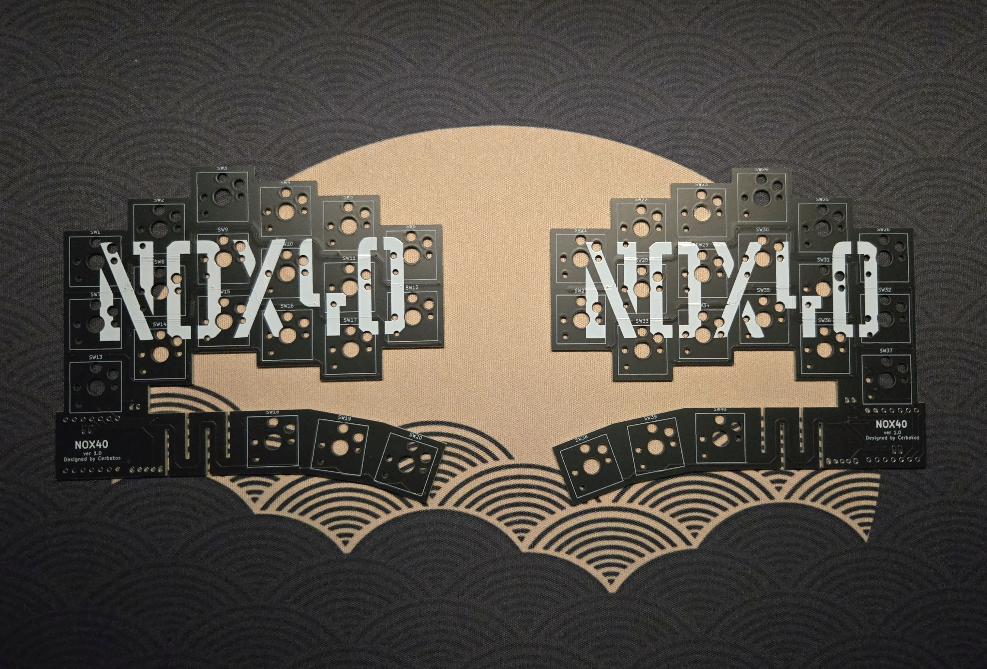 An image to describe post