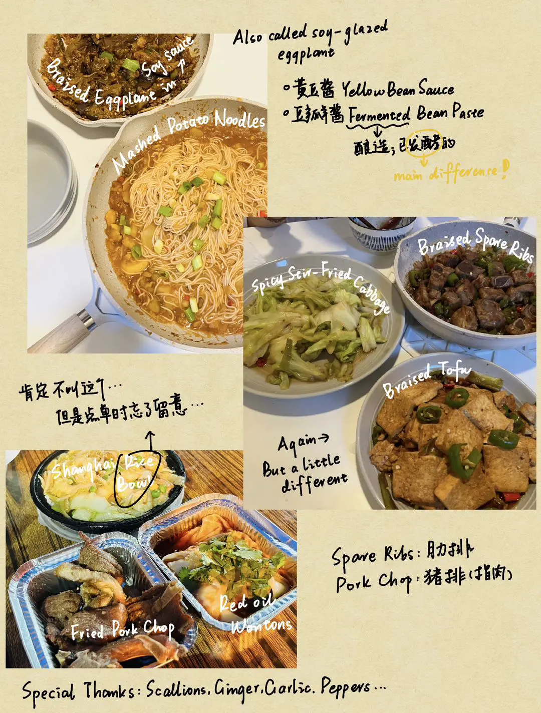 An image to describe post