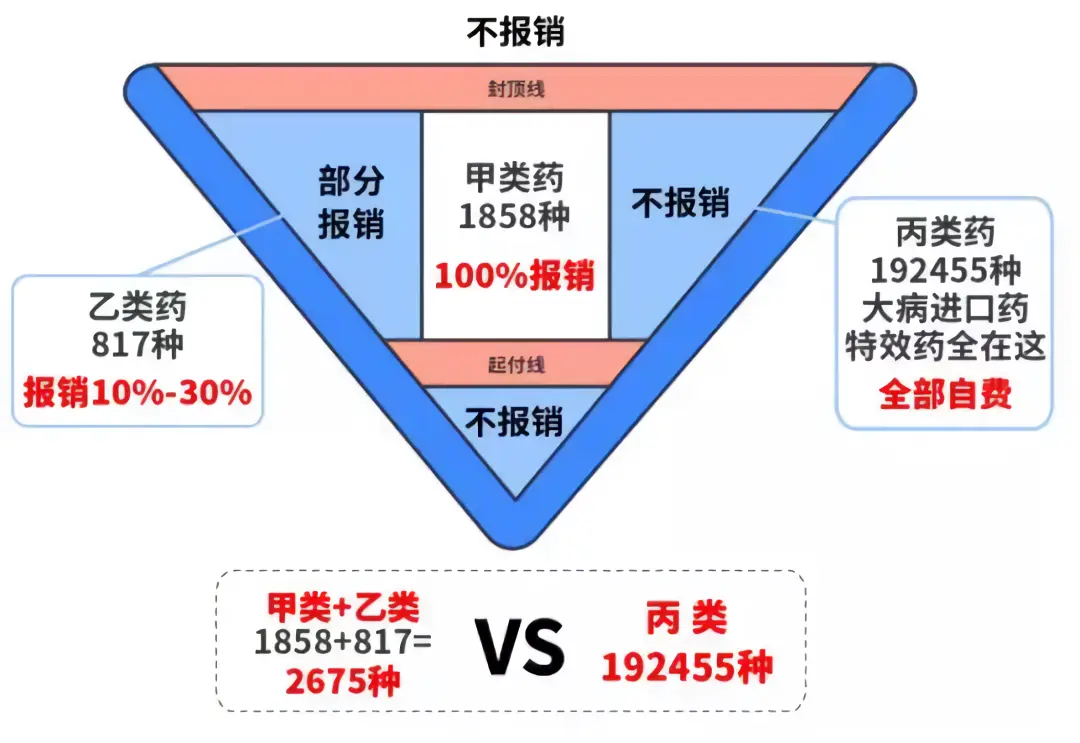 An image to describe post 最担心的还是发生了，我劝大家做好1年内零收入的准备！