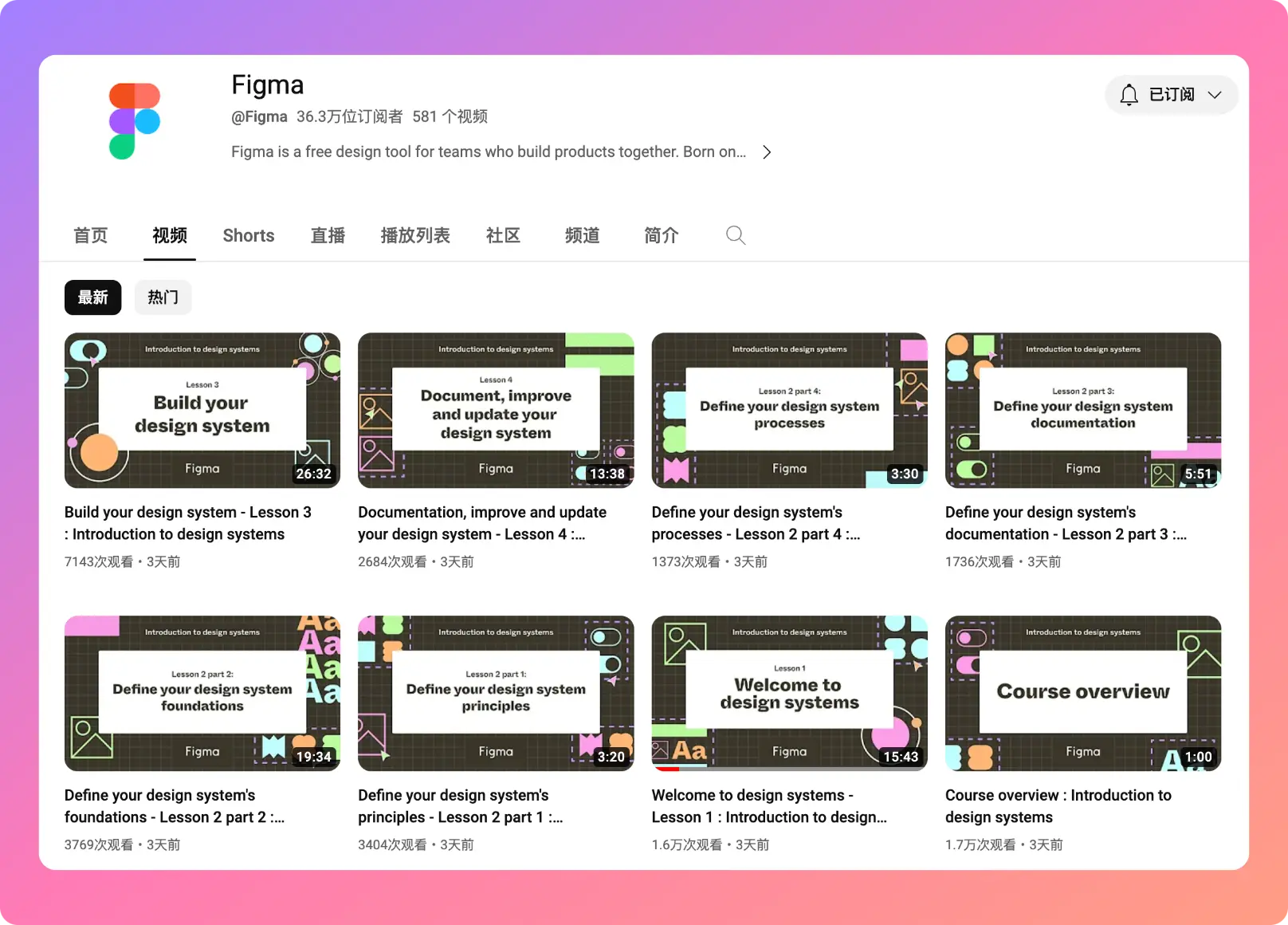 An image to describe post