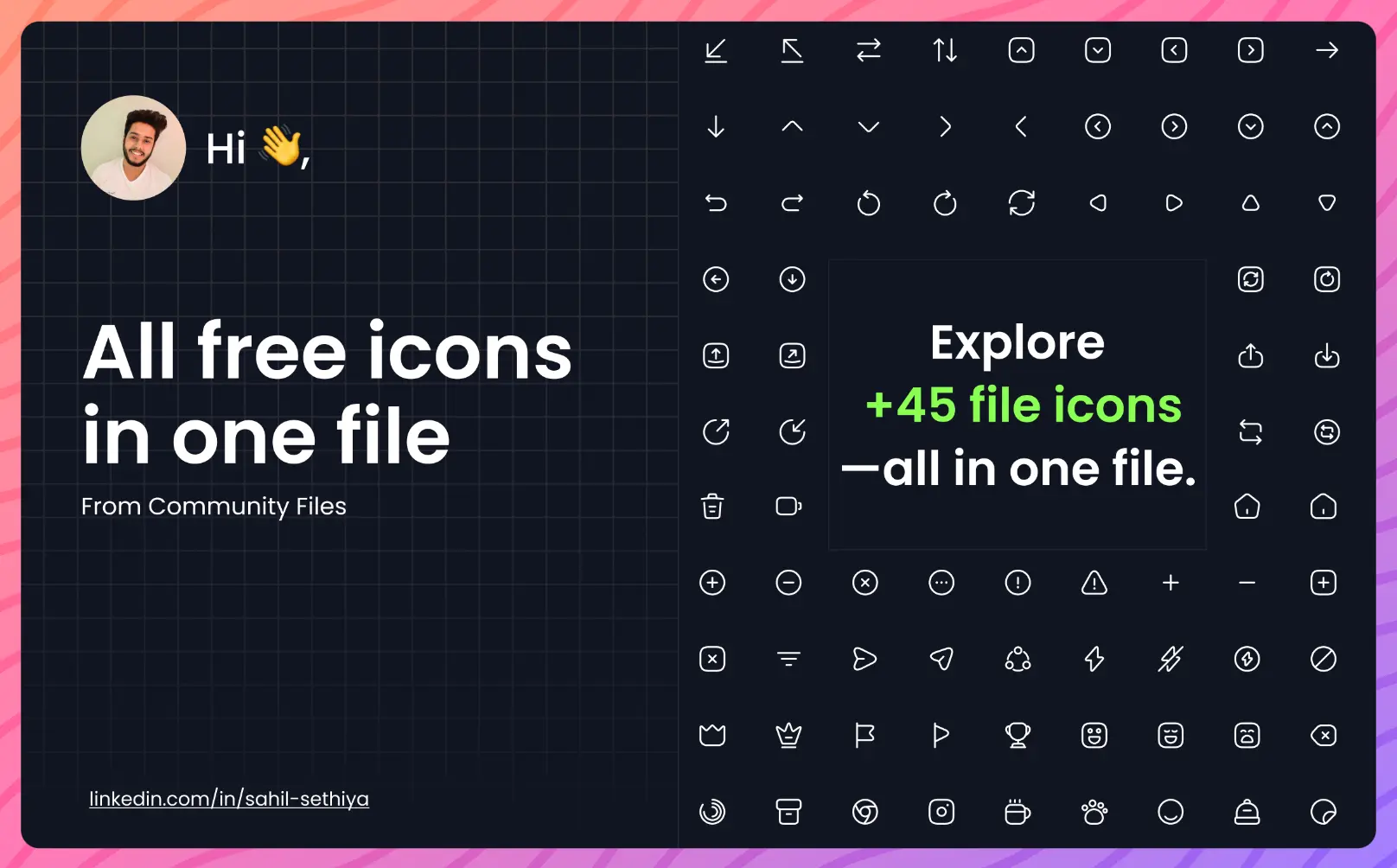 An image to describe post