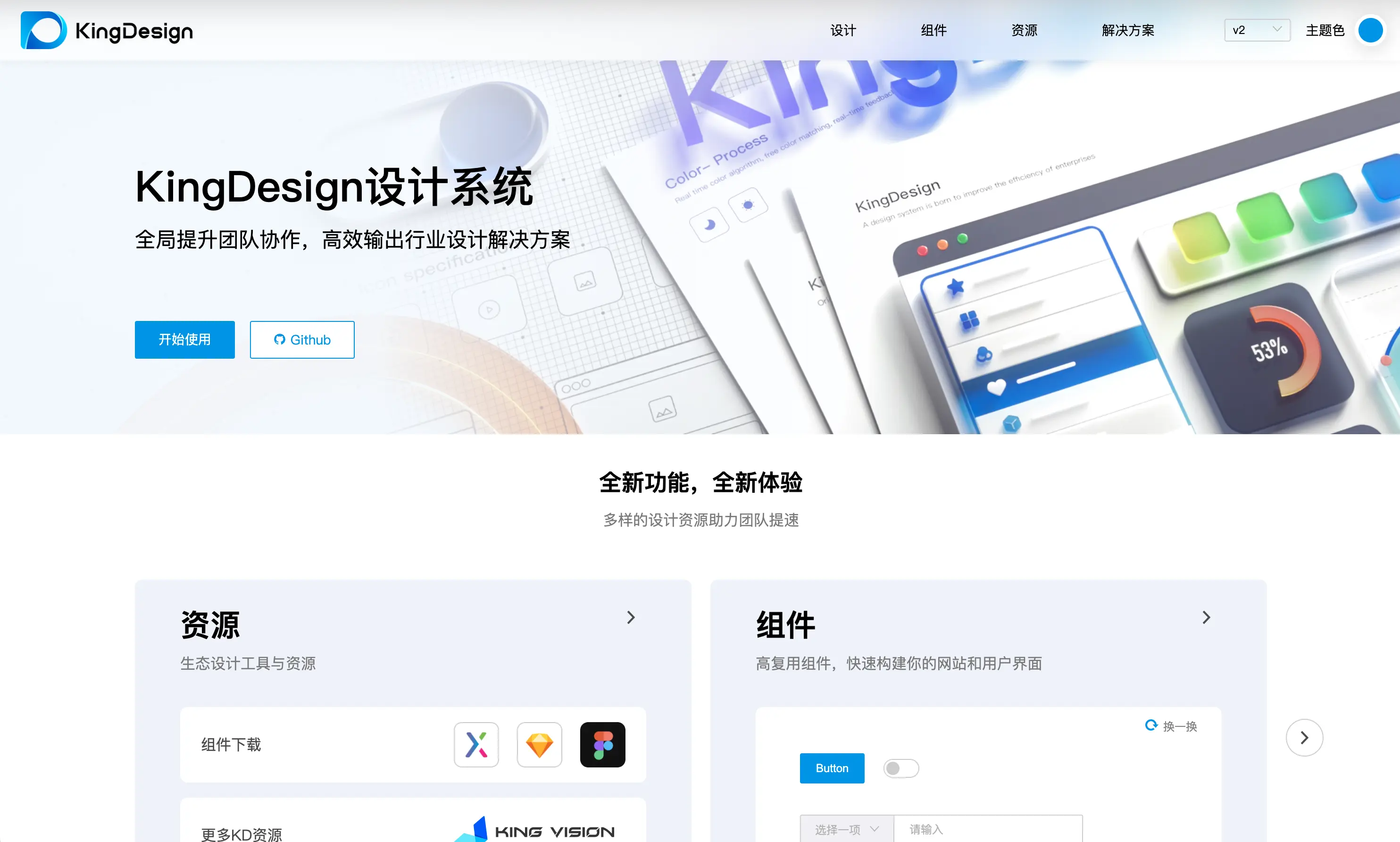 An image to describe post