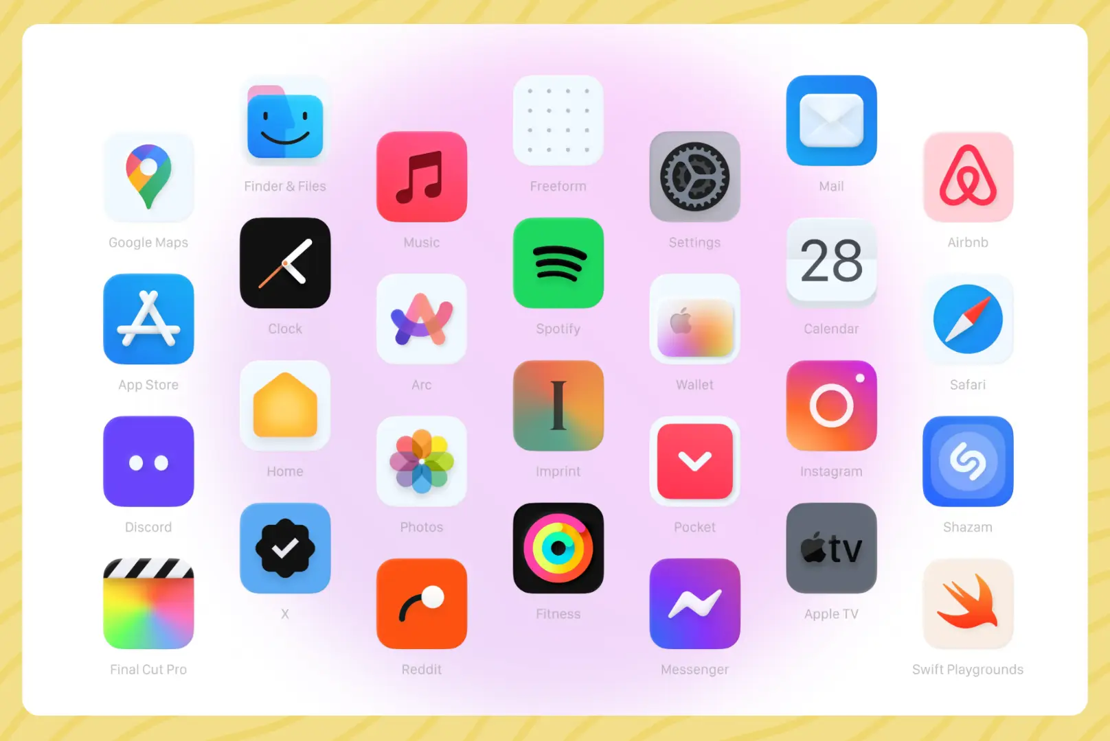 An image to describe post