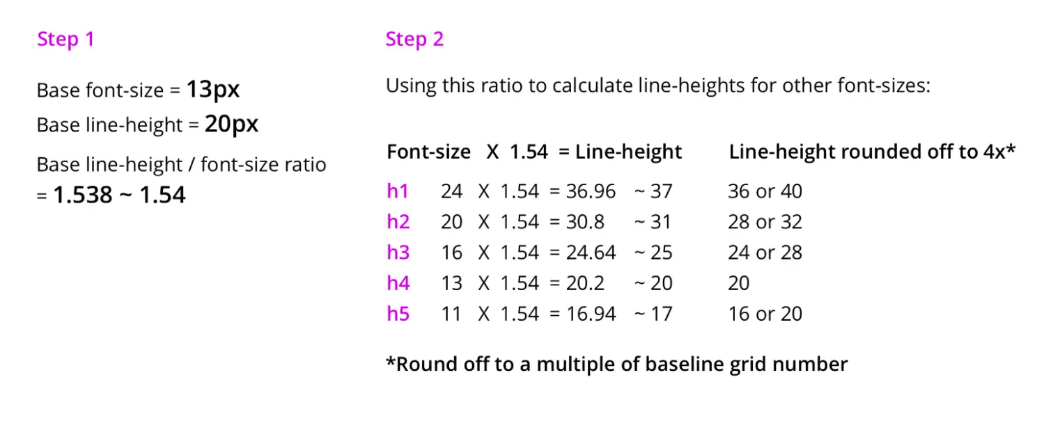 An image to describe post