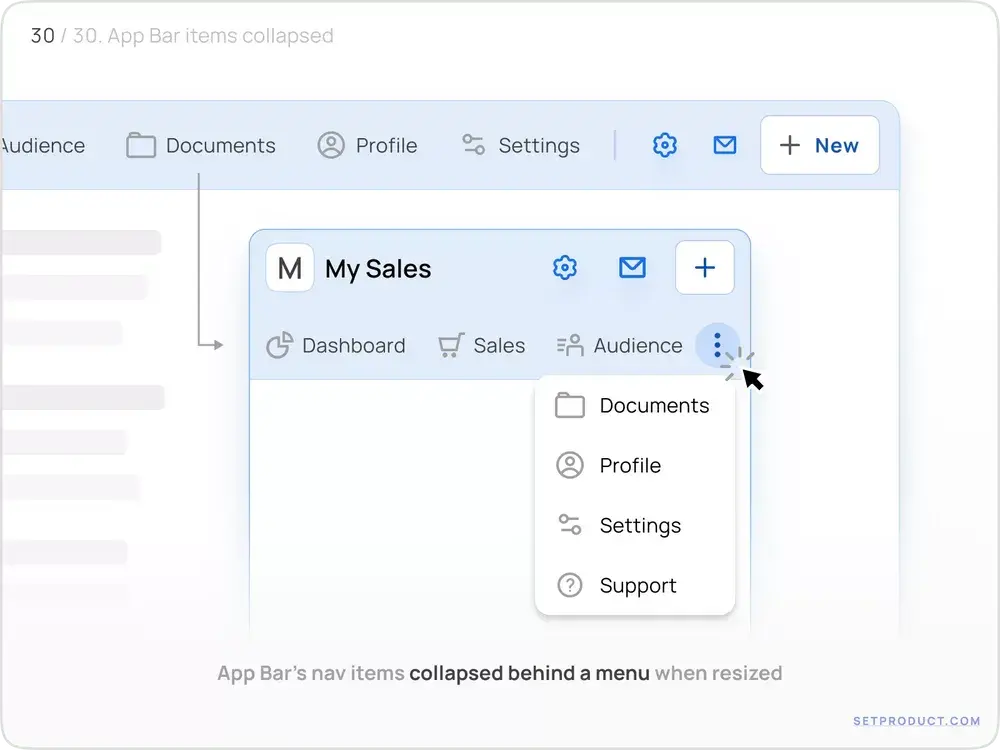 An image to describe post
